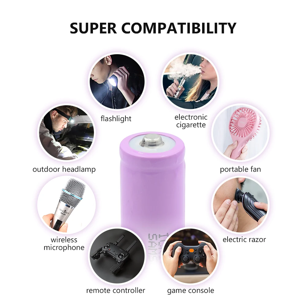 

18650 Battery New 18650 2600mAh Li ion ICR18650-26FM 3.7V rechargeable 18650 battery For Flashlight Headlamp Torch