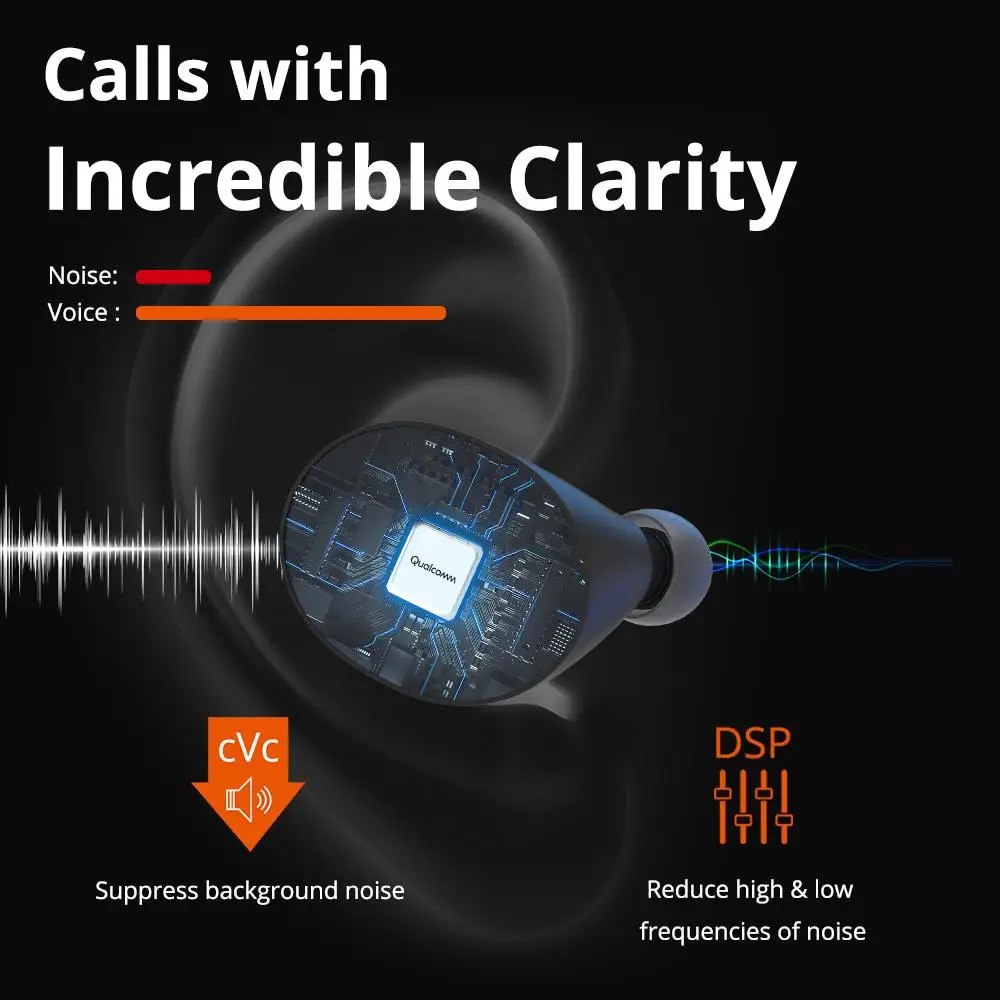 TWS-наушники Tronsmart Spunky Beat с поддержкой Bluetooth 5 0 и управлением через приложение |