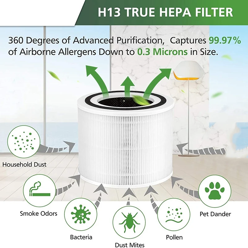 HEPA фильтр для LEVOIT Core 300 и P35 с активированным углем Levoit LV-H132 Воздухоочистители |