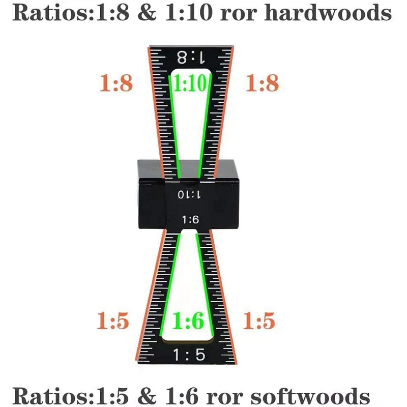 Ласточкин хвост маркировки Отсадочная машина датчика шаблон