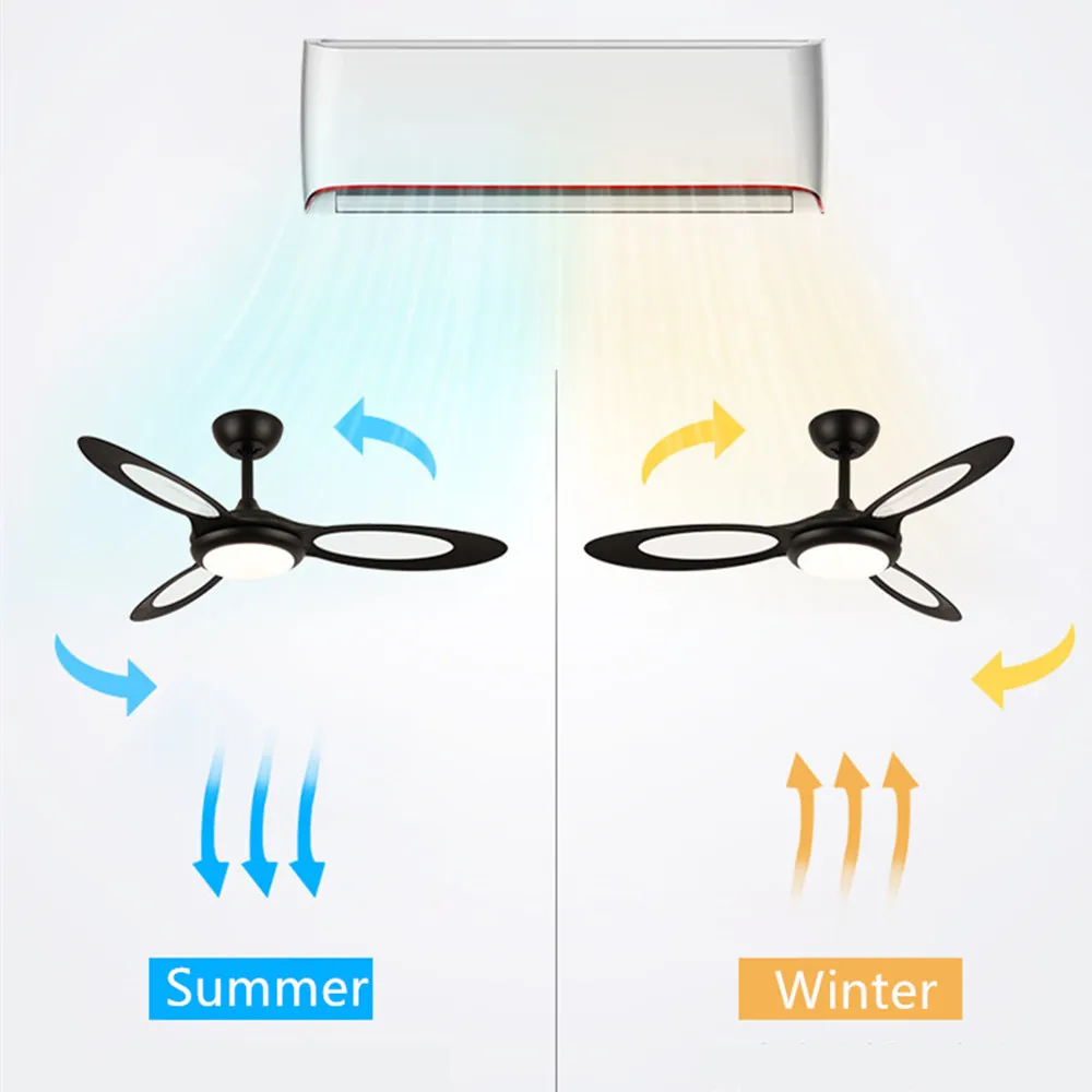 Современный потолочный вентилятор постоянного тока с воздушным охлаждением и
