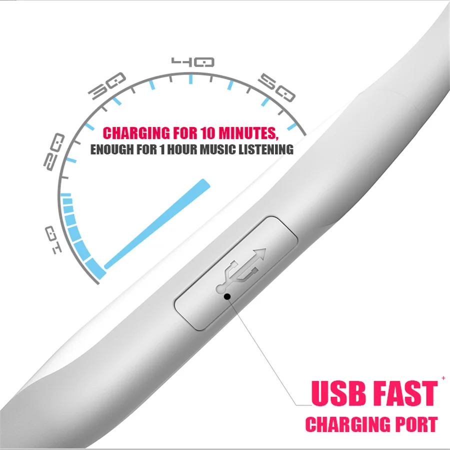 

Wireless Bone Conduction Headphones BH128 Bluetooth V5.0 Open Ear Headset With Microphone Stereo Sound IP56 Waterproof Earphone