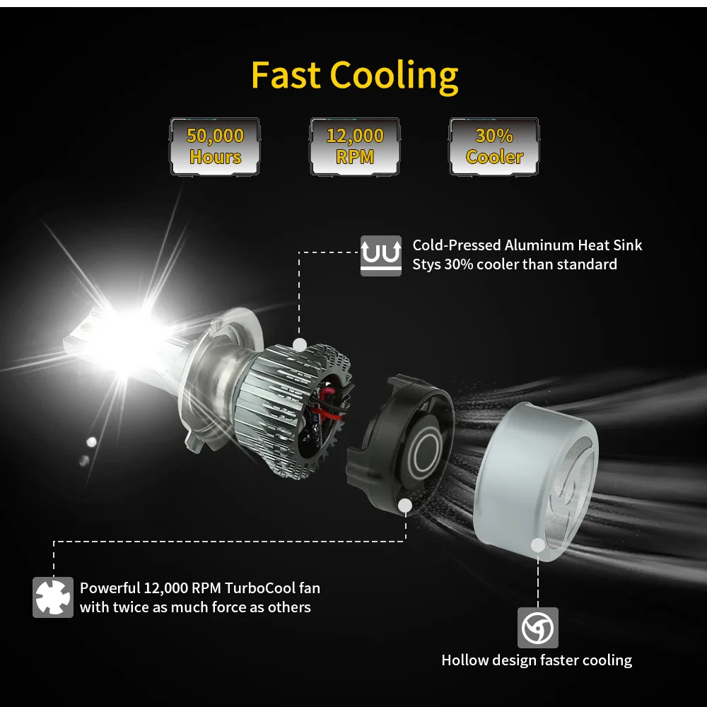 Zdatt H7 светодиодный головной светильник s H8 светодиодный лампы H9 H11 H1 9005 HB3 9006 HB4 автомобильный светильник противотуманные лампы Авто лампы фары 6000 К CSP