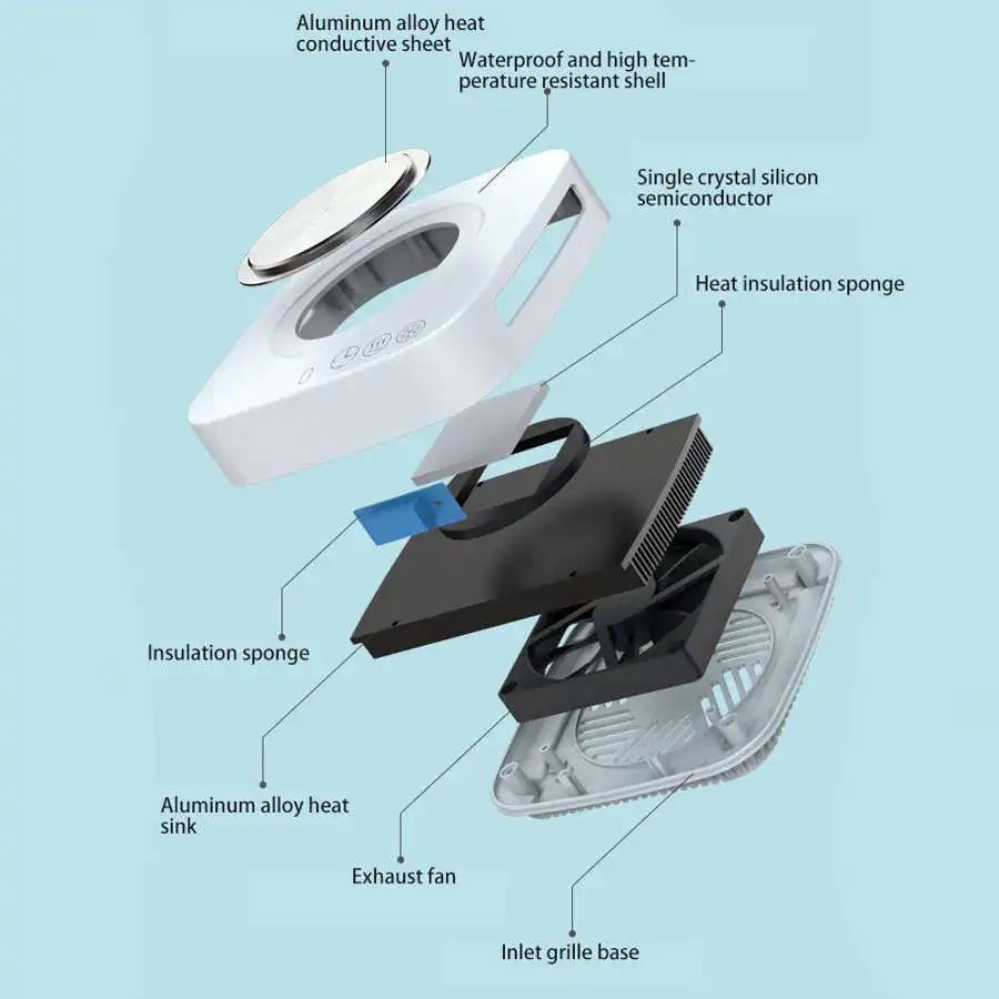 2 в 1 нагреватель чашки горячего и холодного двойного назначения для кофейной