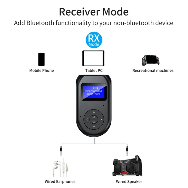

LCD Display Bluetooth 5.0 o Transmitter Receiver 3.5mm AUX Bluetooth USB Adapter