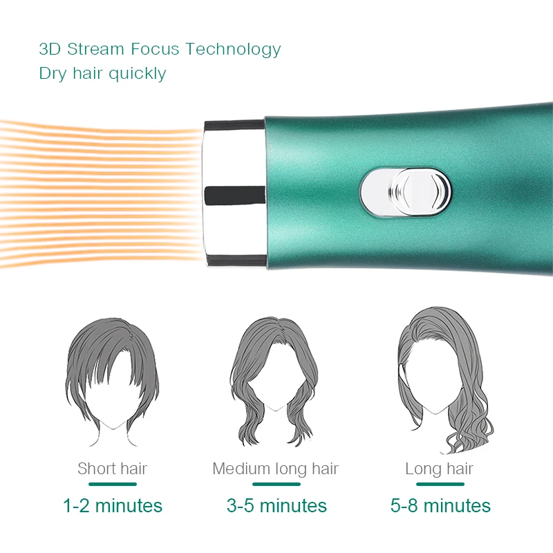 

110-220V Adjustable Professional Hair Dryer Hair Straightener Rotating Hair Brush Curler Electric Hair Styling Salon Tool 38D