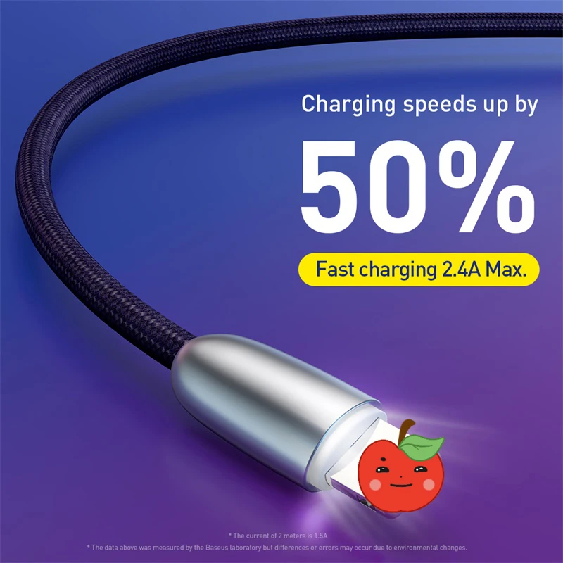 USB кабель Baseus для iPhone 11 Pro XS Max XR Xs 8 7 6 6s Plus SE 5s 2.4A индикатор быстрой зарядки шнур