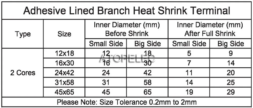 2 жильный клей с клеевым покрытием 2:1 отдельные ветки термоусадочные трубные