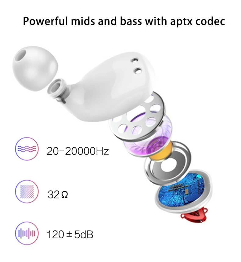 X19S TWS беспроводные наушники 5,0 Bluetooth наушники модель спорт IPX7 водонепроницаемый действительно беспроводной завод интеллектуальный сенсорный