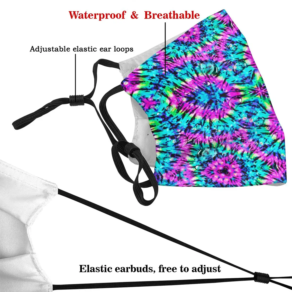 

Dust Mask with Filter Pink And Blue Tie Dye Mouth Face Mask for Adult Kids Anti Washable Reusable Pollution