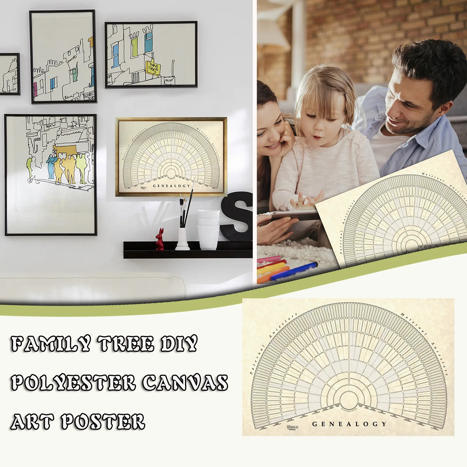 Схема семейного дерева сделай сам персональный настенный постер ручной работы с