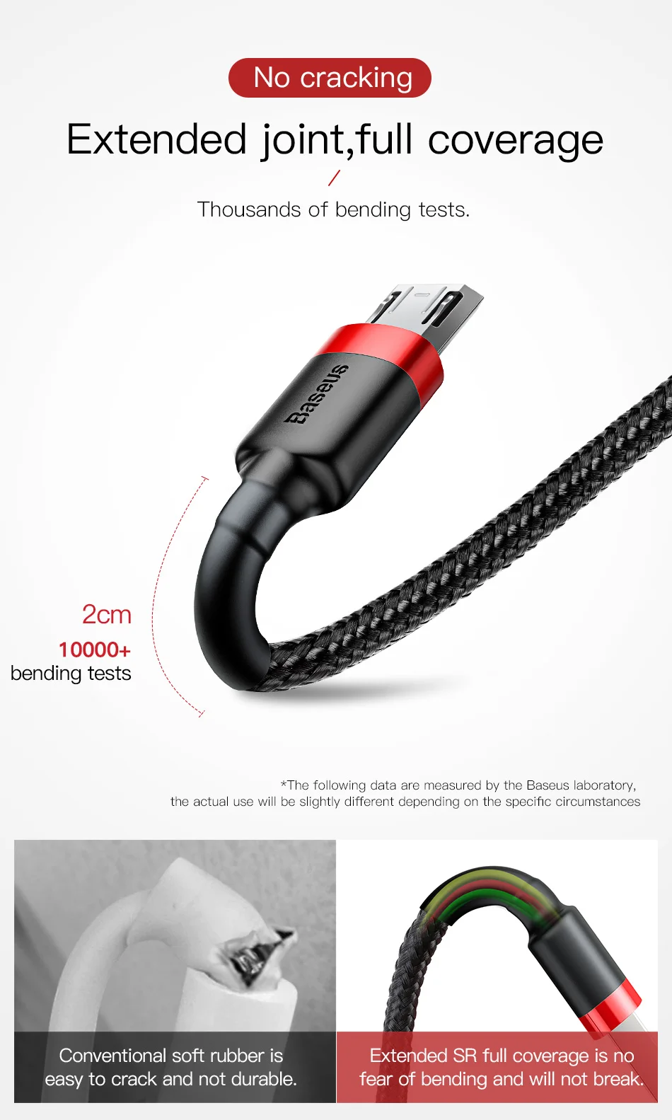 Baseus Micro USB кабель 2.4A Быстрая зарядка для samsung J7 Redmi Note 5 Pro Android мобильный телефон USB Micro кабель зарядное устройство Шнур для передачи данных