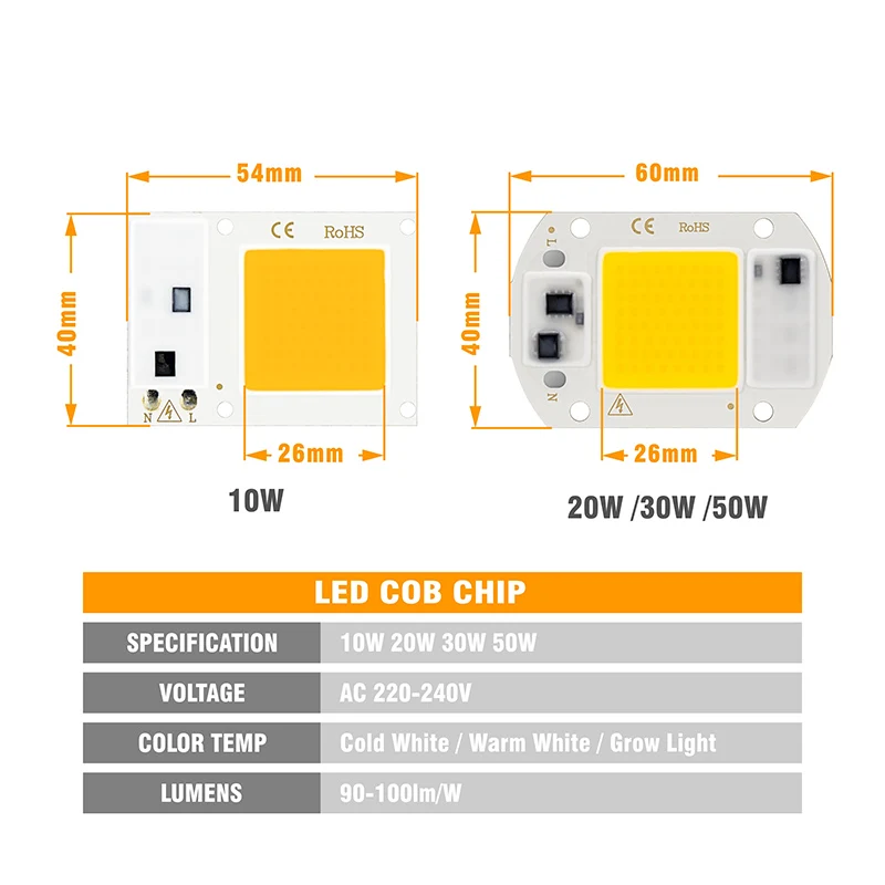 Светодиодный Cob светильник для выращивания, полный спектр, AC 220V 110V 10W 20W 30W 50W 380nm-780nm, Фито лампа для выращивания растений в помещении