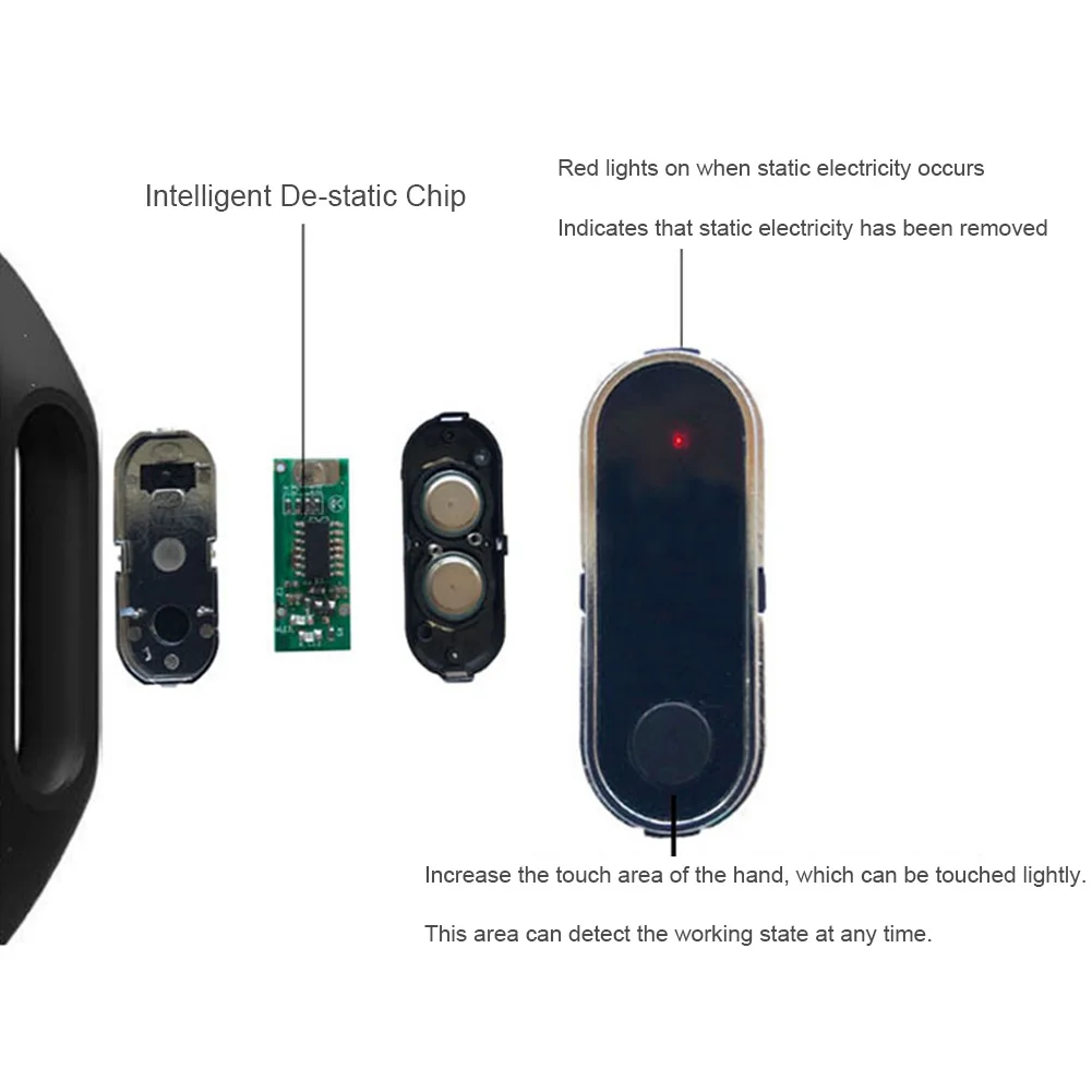 

Smart Electronics