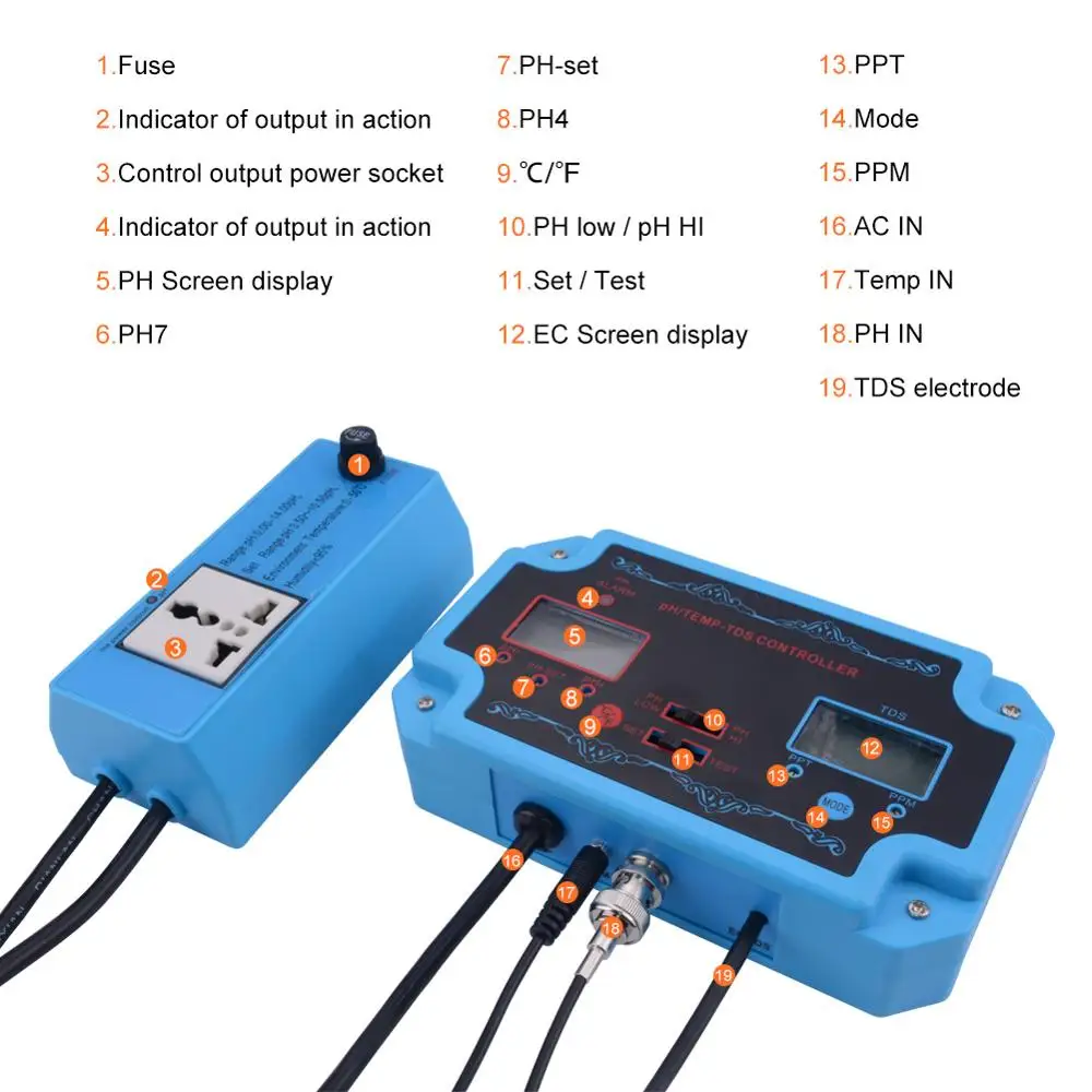 Yieryi Online 3 в 1 pH/TDS/TEMP детектор качества воды PH контроллер с электродом типа BNC зонд US