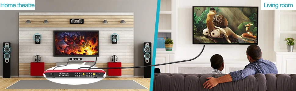 4K HDMI матрица 4x2 HDMI разделитель, сплиттер 4 порта вход и 2 порты вывода с аналоговым стерео(SPDIF) поддержка 4Kx2K@ 30 Гц HDCP