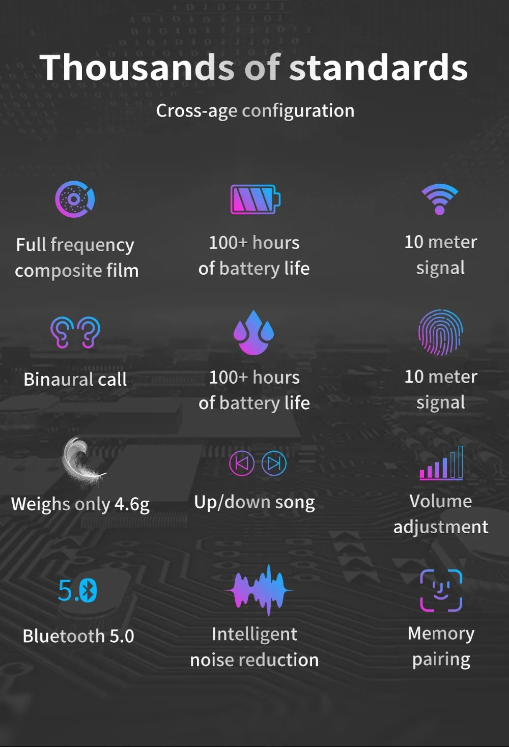 B5 беспроводные Bluetooth наушники 5,0 сенсорное управление TWS Bluetooth наушники водонепроницаемые 9D стерео Музыкальная гарнитура 300 мАч Внешний аккумулятор
