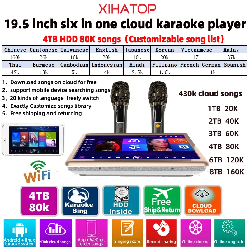 Reproductor de karaoke ECHO cloud de 19,5 pulgadas, 4TB HDD 80k, canciones en chino e inglés, amplificador híbrido integrado, sistema dual Android y KTV