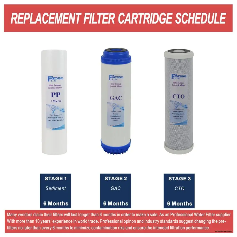 Трехступенчатая система фильтрации питьевой воды под раковиной высокой емкости