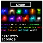 JASNPROSMA 1210 3528 SMD LED 2000 шт красный оранжевый желтый зеленый нефрит зеленый Lce синий белый теплый белый розовый фиолетовый светильник