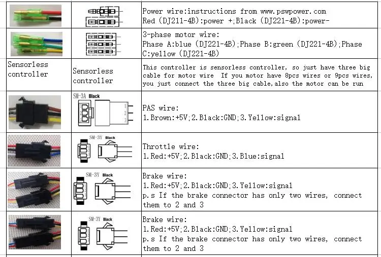 Моделирование бесщеточного крутящего момента постоянного тока 36 В/48 в 1000 Вт 1500