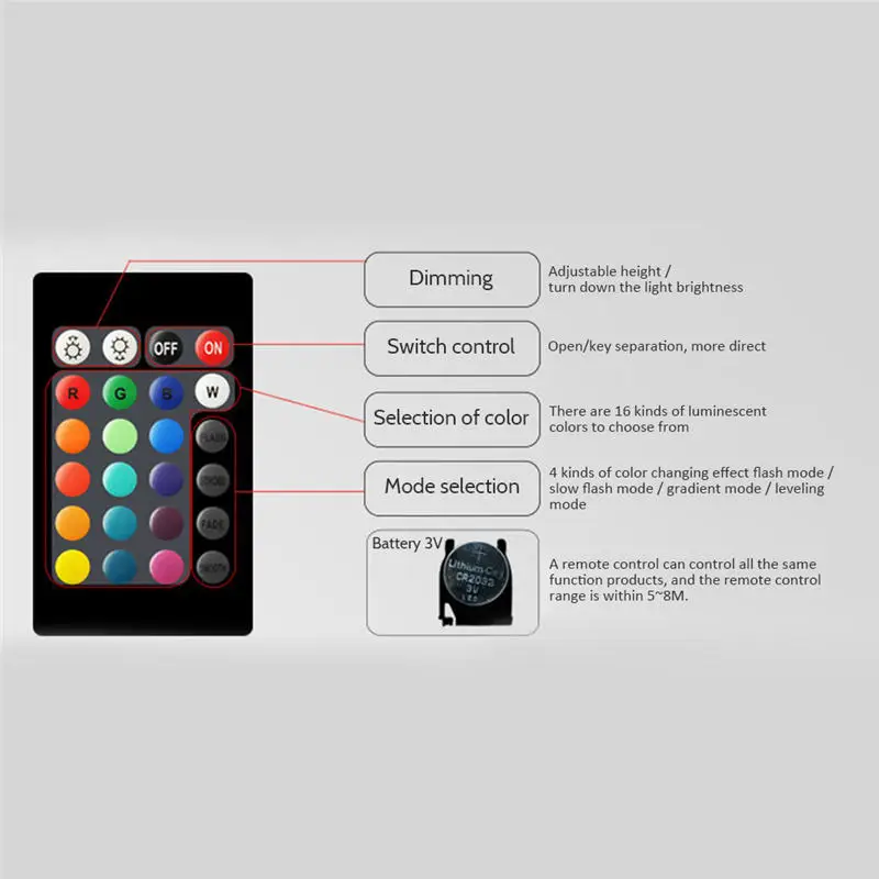 Светодиодный настольная лампа для чтения сенсорная затемнения зарядка через USB