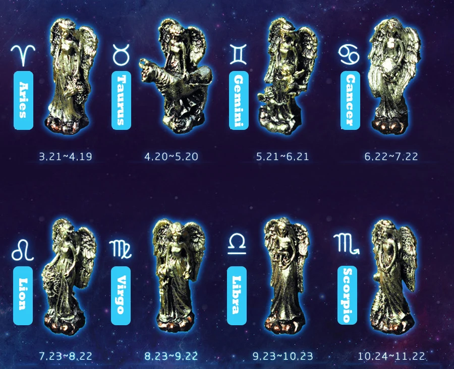 Креативная музыкальная шкатулка 12 созвездий светодиодная мигающая для