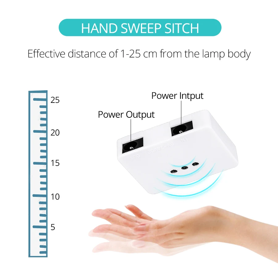 Диммируемая ручная подметка светодиодные светильники с сенсором движения для