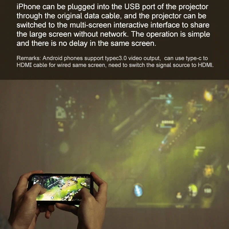 Мини проектор Android 4K Wanbo X1 Портативный светодиодный 1280*720P коррекция