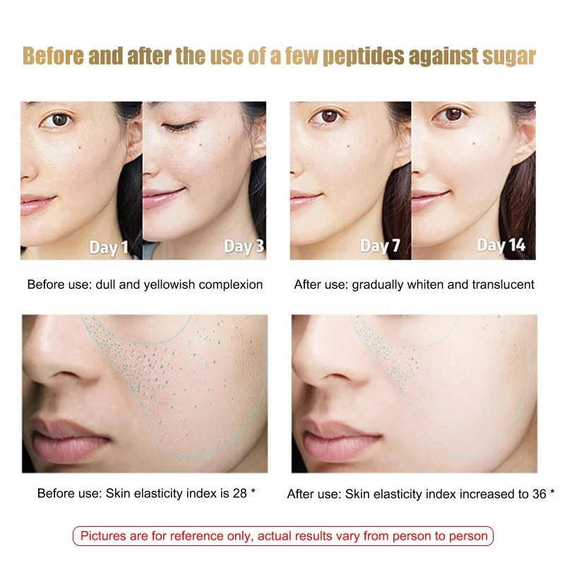 Сыворотка для лица с карнозиновым раствором антигликация удаляет желтый тон