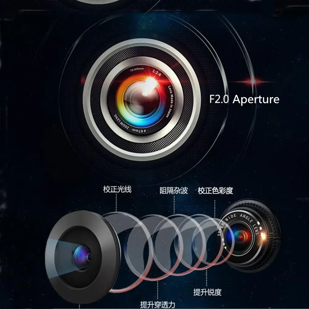 Автомобильный видеорегистратор ADAS с USB мини камера HD ночным видением рекордер