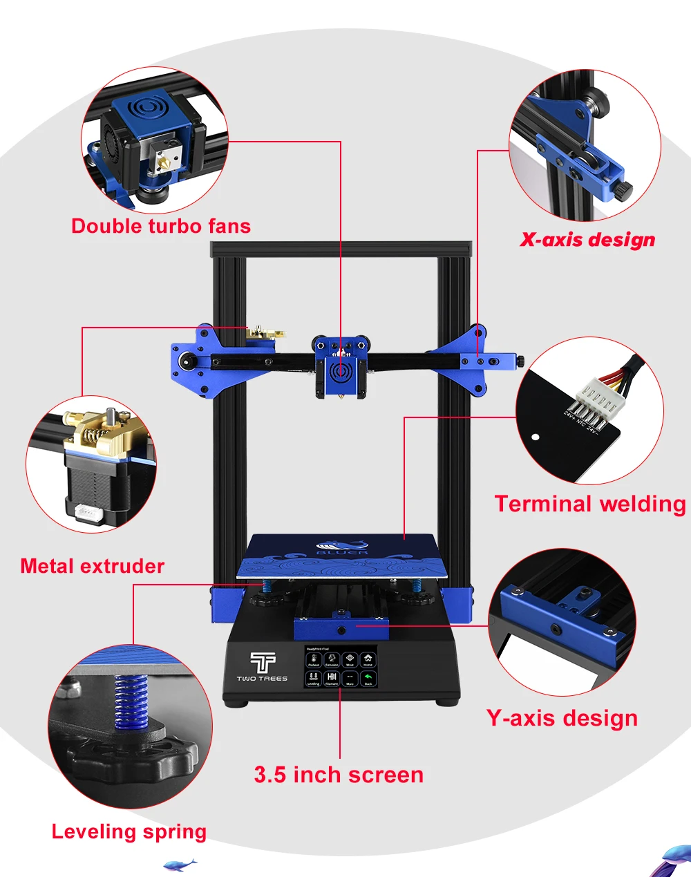 3d принтер Bluer Полный металлический каркас высокая точность Diy kit стеклянная платформа поддержка Автоматическое выравнивание Печать накаливания Run Out Dete