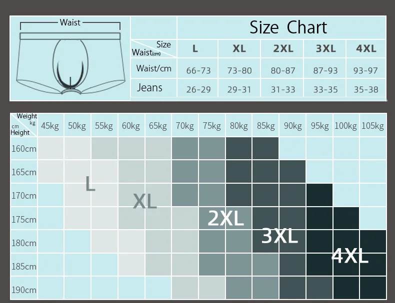 

2020 Fashion Underwear Men Boxer Letter Sexy Boxers Underwear Mens Boxer Underwear Cotton Cueca L-4XL