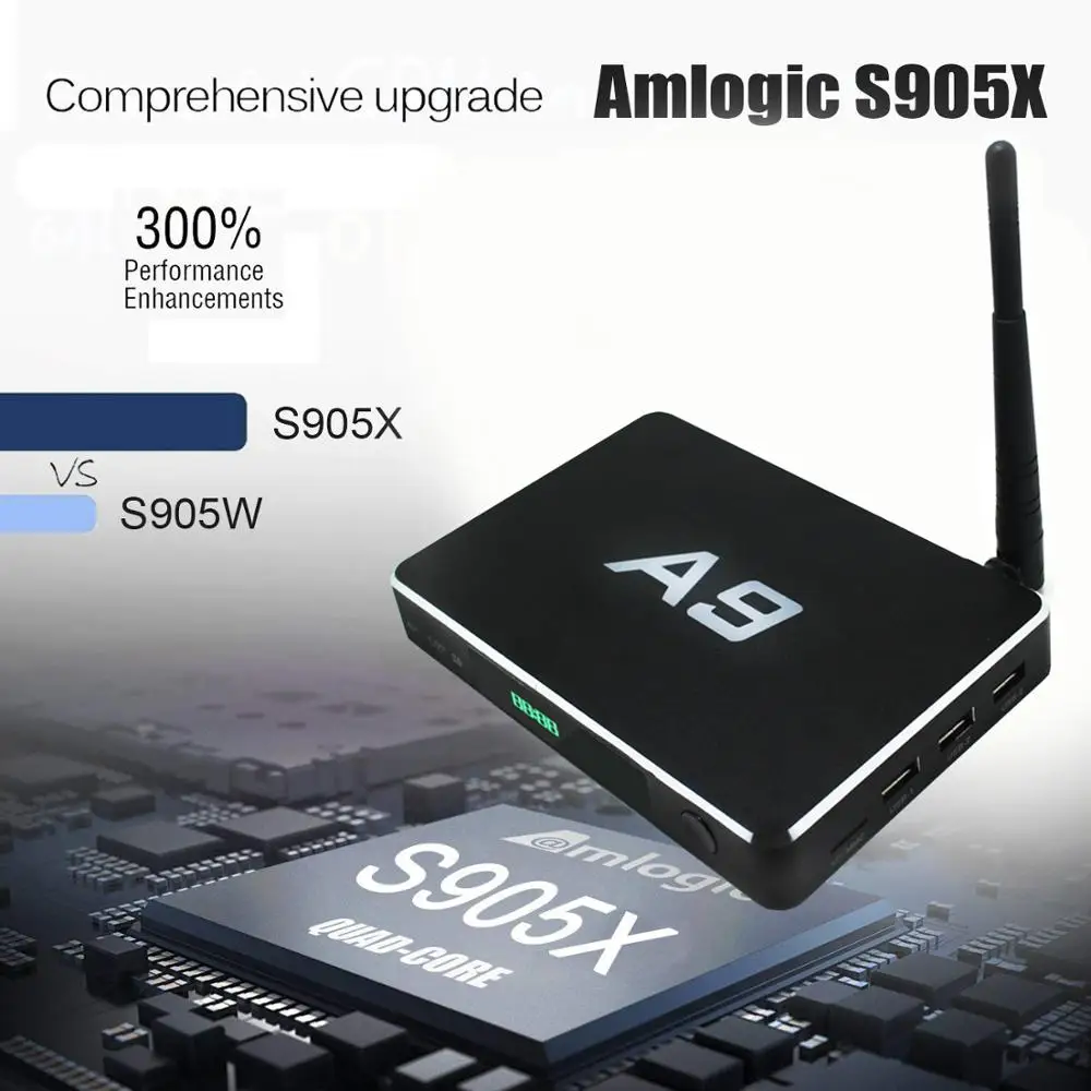 Россия Горячая продажа Android Smart TV BOX Amlogic S905X четырехъядерный новый чип 4K Google