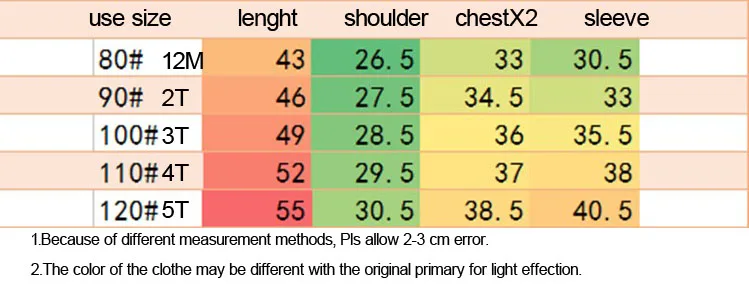 Для девочек, шерстяная куртка Корейская версия детской одежды шерстяное пальто От 1 до 5 лет