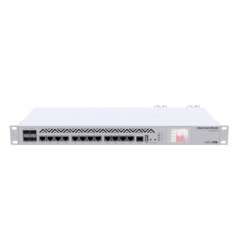 Маршрутизатор Mikrotik доска CCR1036-12G-4S-EM рос 4x для программирования в