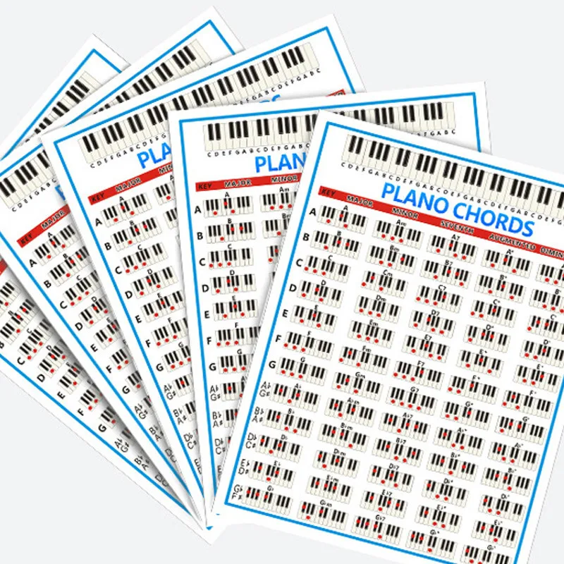 88 клавиши пианино аккорд музыки Графический упражнения музыкальный студентов