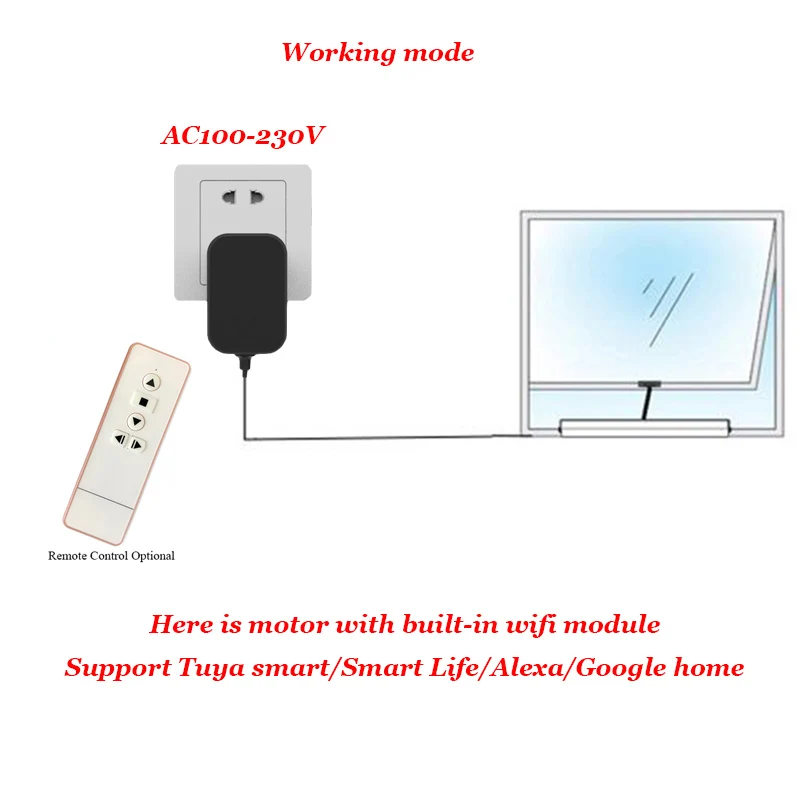 Электрический Открыватель окна переменного тока вентиляционного отверстия