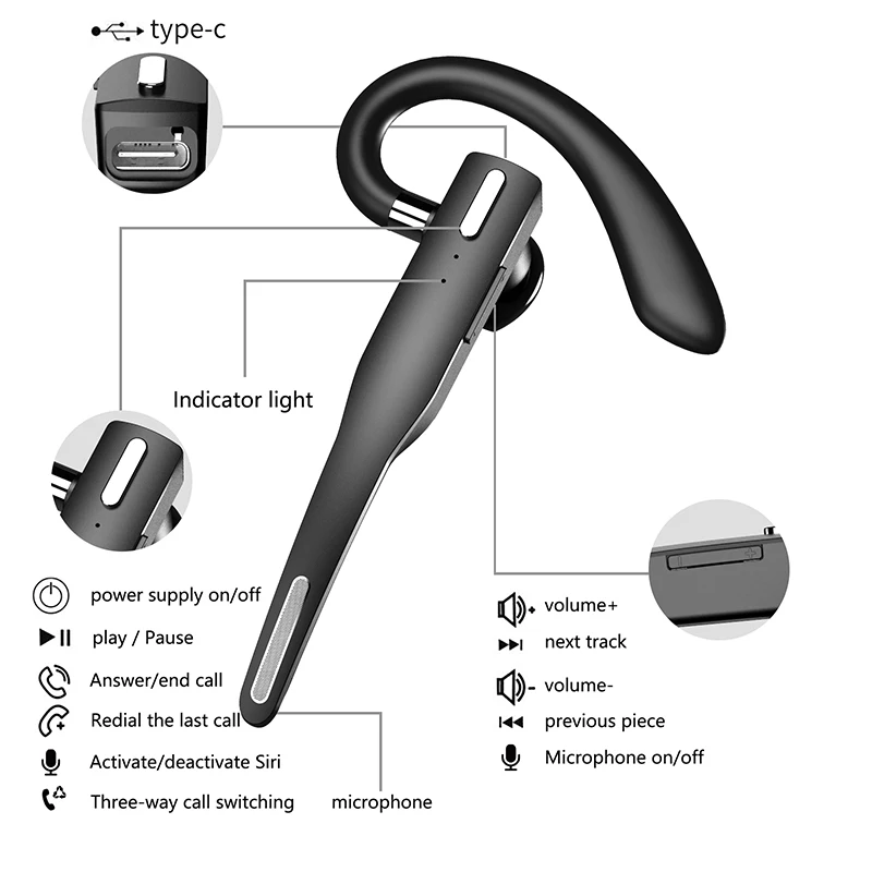 gdlyl earphones bluetooth headphones handsfree wireless headset business headset drive call sports earphones for iphone samsung free global shipping