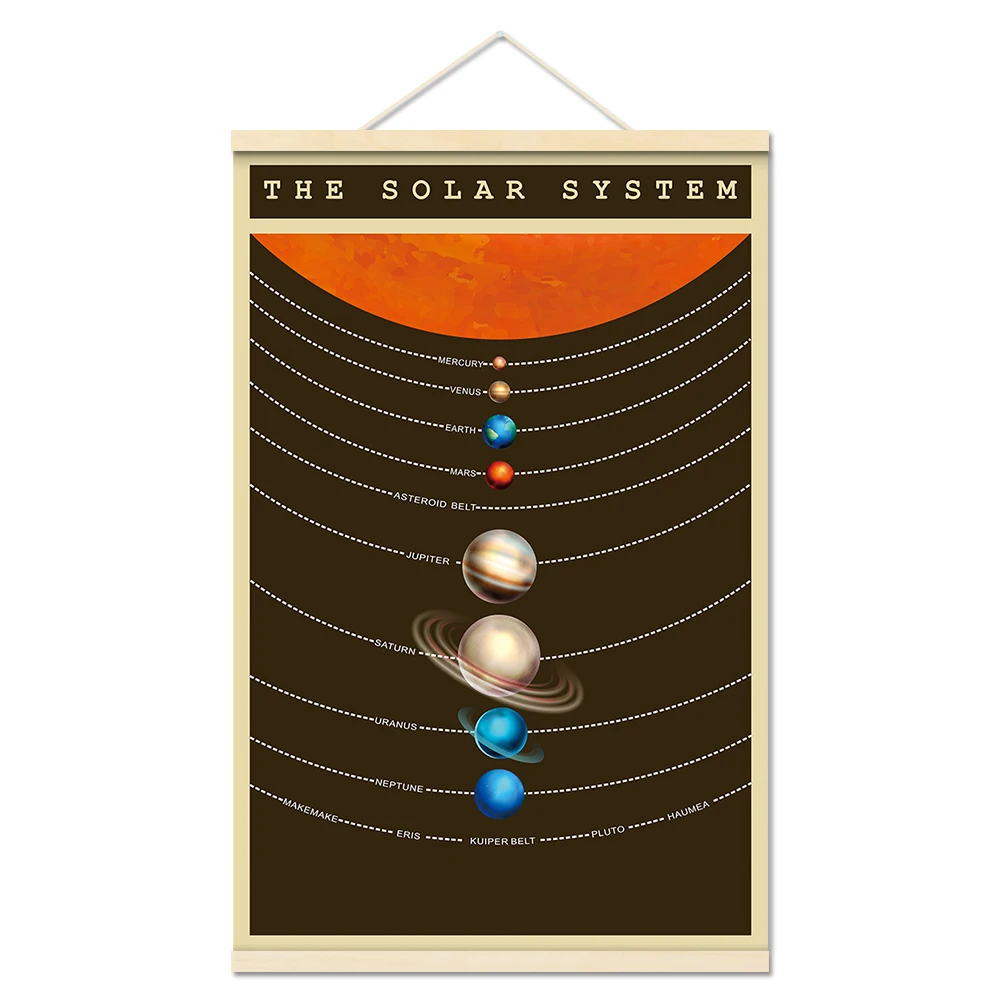 Настенная роспись на солнечной батарее настенный постер с магнитной деревянной