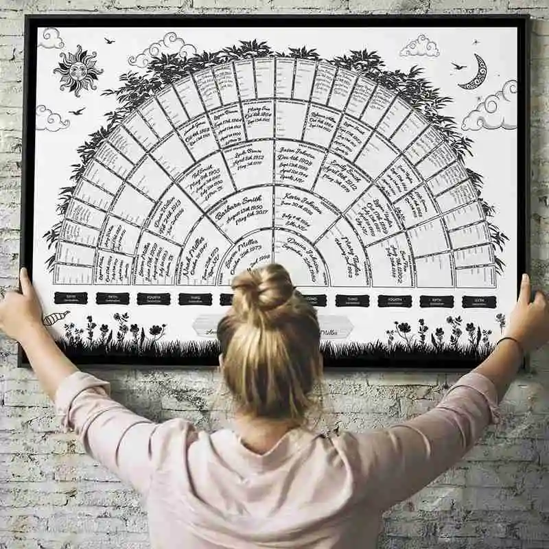 Креативная схема семейного дерева заполняемый плакат DIY для домашнего декора