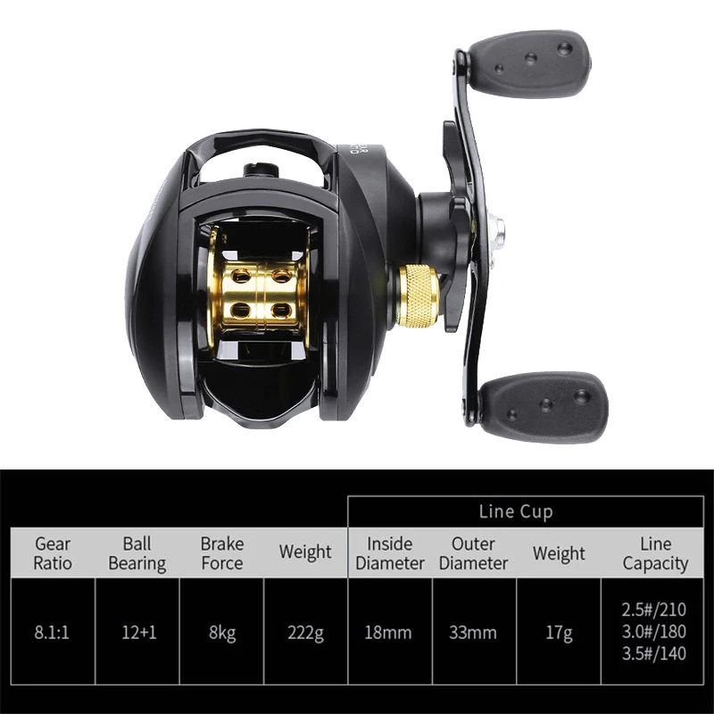 

Ultralight Baitcasting Reel 8kg Max Drag 8.1:1 High Speed Gear Ratio Saltwater Freshwater fishing wheel Metal Spool Fishing Reel