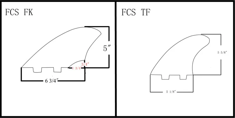 Плавники FCS плавники килевые/Future/FCS2 черно-белый цвет стекловолокна сотовые двойные плавники набор для серфинга аксессуары