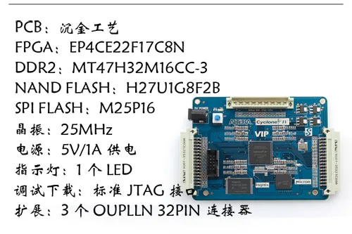 

FPGA image video processing kit
