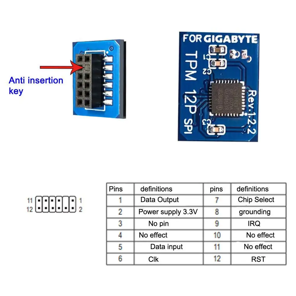 Плата модуля шифрования TPM 2.0 1 шт. плата с удаленным управлением поддерживает