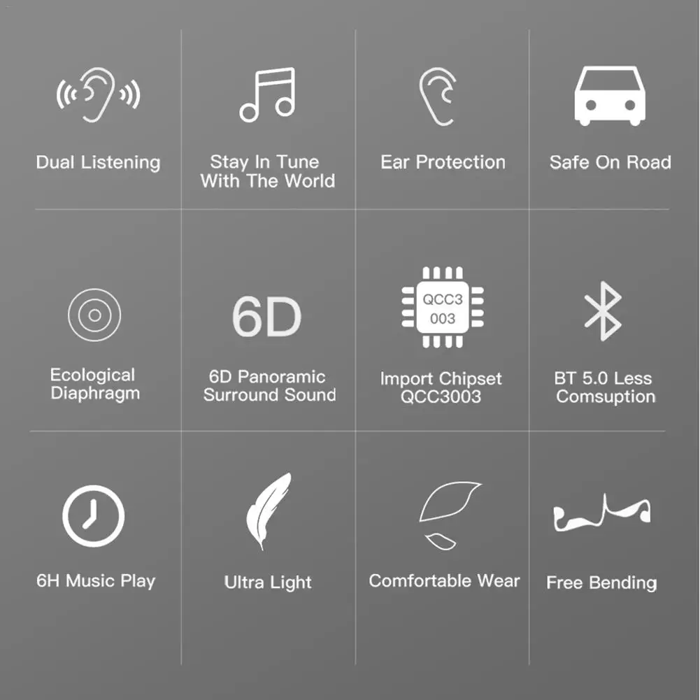 Спортивные наушники с костной проводимостью Bluetooth 5,0 EDR Беспроводные 6D высококачественные водонепроницаемые наушники с костной проводимостью