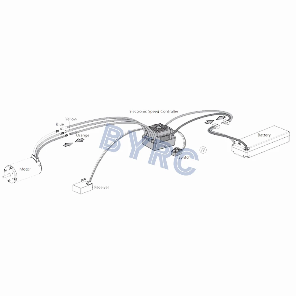 Новый бесщеточный контроллер скорости ESC T-образный штекер 35 А/60 А/120а для 1/8 1/10 1/12