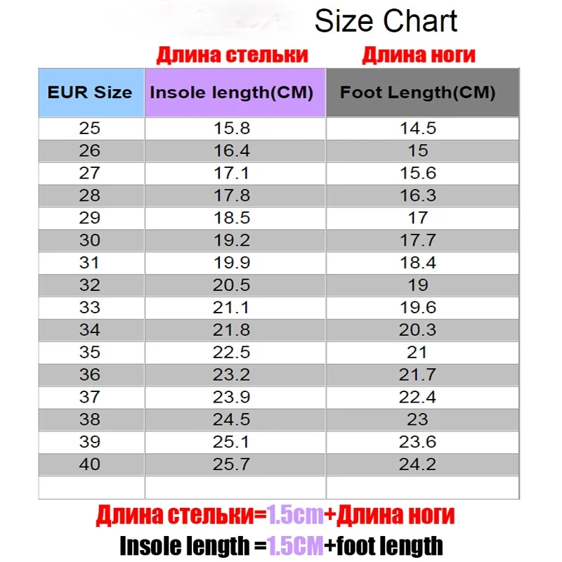

2021 Spring Kids Sport Shoes For Girls Sneakers Light Shoes Chaussure Enfant Students Breathable Children Shoes Girls Sneakers