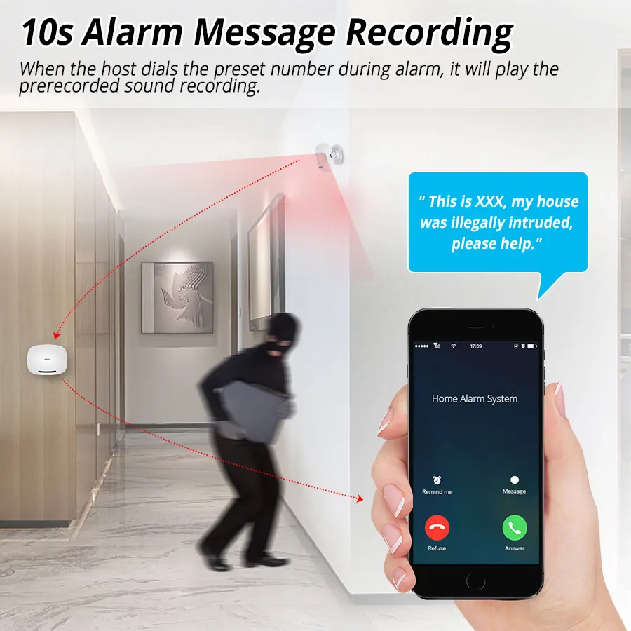 KERUI W19 беспроводной Android IOS APP пульт дистанционного управления домашняя система охранной сигнализации GSM склад охранная сигнализация наборы с мини датчиком