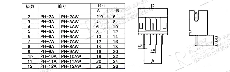 20 комплектов JST PH2.0 проводной разъем PH 2,0 мм контактный разъем+ Корпус+ клеммный комплект 2p 3p 4p 5p 6 pin PH наборы TJC3